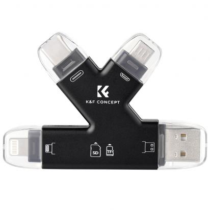 Karty Sd Jaki Adapter Do Komputera?