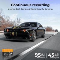 Überwachungskamera Was Für Eine Speicherkarte?