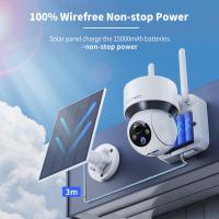 Spioncino Con Telecamera Che Registra? Spioncino Con Telecamera Che Registra?