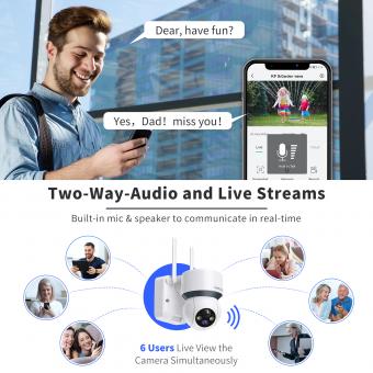 Überwachungskamera Außen Wie Funktioniert?