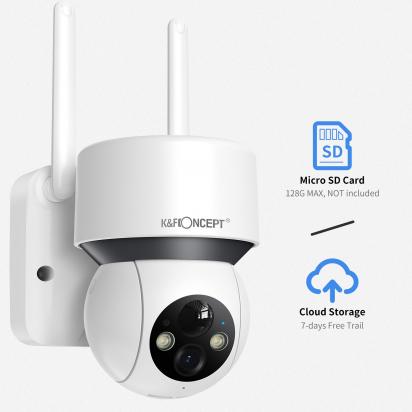 Come Impostare Id Telecamera Con Atvcloud ?