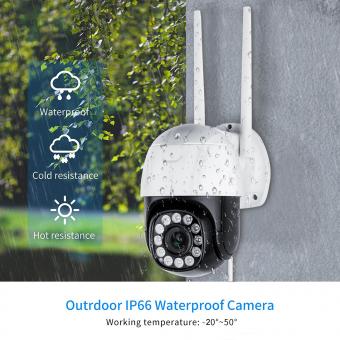 Como Desmontar Camara Seguridad Cctv?