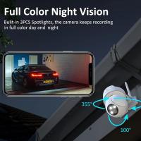 Come Sistemare Videocamera Di Sorveglianza ? Come Sistemare Videocamera Di Sorveglianza ?