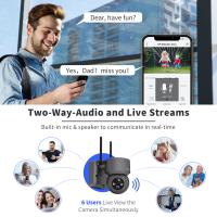 What Is The Best Battery Security Camera ?