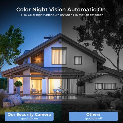 How To Change Wifi On Tenvis Camera ?