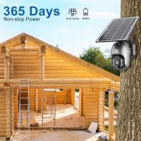 How Much Data Does A 4g Camera Use ?