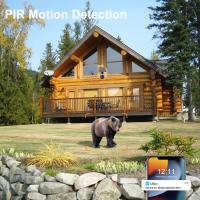 What Size Sd Card For Trail Camera ?