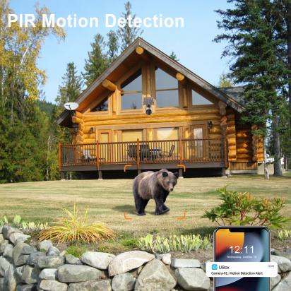 What Size Sd Card For Trail Camera ?