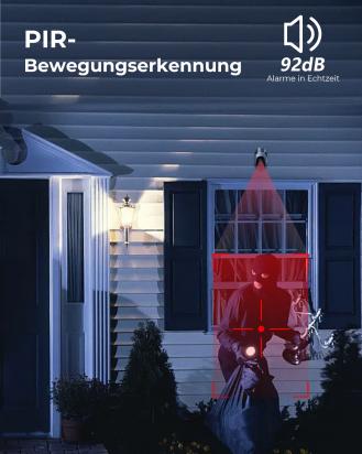 How To Use Eufy Security Camera ?