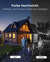 How To Connect Wired Security Cameras To Wifi ?