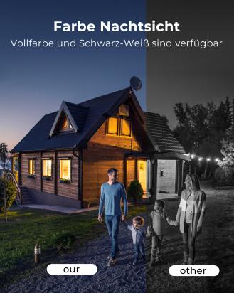 How To Connect Wired Security Cameras To Wifi ?