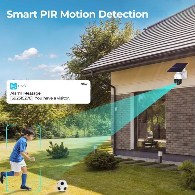 How PIR technology works on security cameras