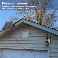 What Is The Best Solar Security Camera ?