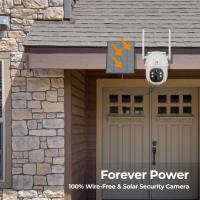 Npfw50 Battery For Which Cameras ?