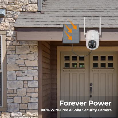 Npfw50 Battery For Which Cameras ?