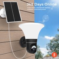 Caméra De Surveillance Wi-fi Ptz C Est Quoi ?