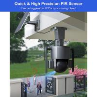 What's The Best Wifi Camera ?