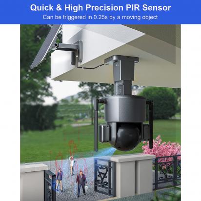 What's The Best Wifi Camera ?