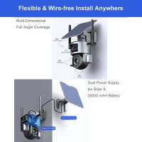 Kamera Wifi Czy Kabel? Kamera Wifi Czy Kabel?