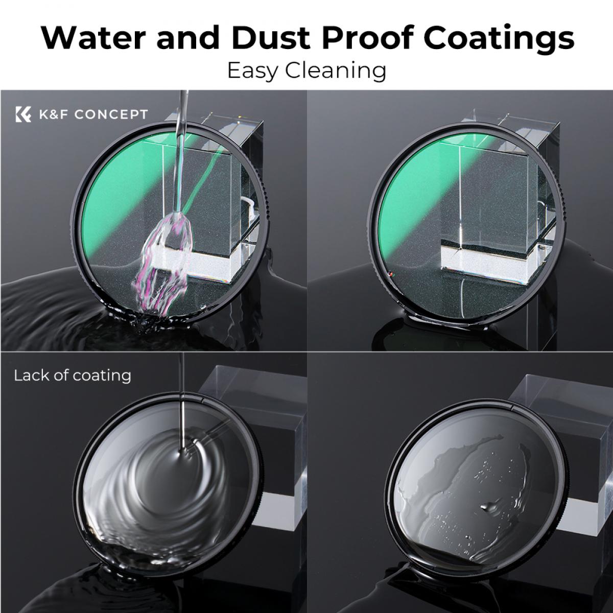 72 mm Shimmer 1 Filter (Glimmerglass Filter) Microlight Spiegel, Shimmer Diffusie 1 Filter Met Optisch Glas Waterdichte Groene Film Nano-X Serie