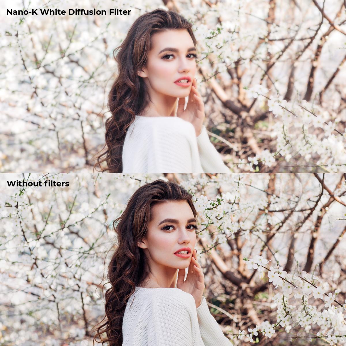 77 mm hvidt pro-tågefilter filmisk effektfilter med 18 flerlagsbelægninger til portræt- og landskabsfotografering Nano-K-serien