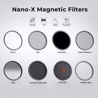 Come Funziona Il Filtro Uv Digitale ? Come Funziona Il Filtro Uv Digitale ?