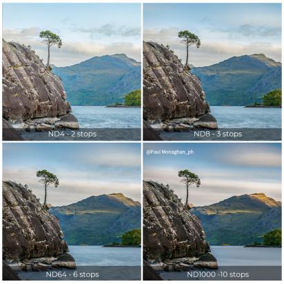 Quale Fotocamera Digitale Compatta Con Mirino Ottico ?