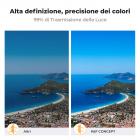 K&F Concept Kit di 3 Pacchetti di Filtri ND CPL con Filtro CPL ND8 ND16 con Rivestimento Multiplo in Vetro Ottico HD Compatibile con l'obiettivo della Fotocamera del Drone DJI Mavic 4 Pro Accessori