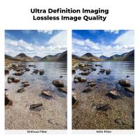 What's The Best Bag For Travelling ?