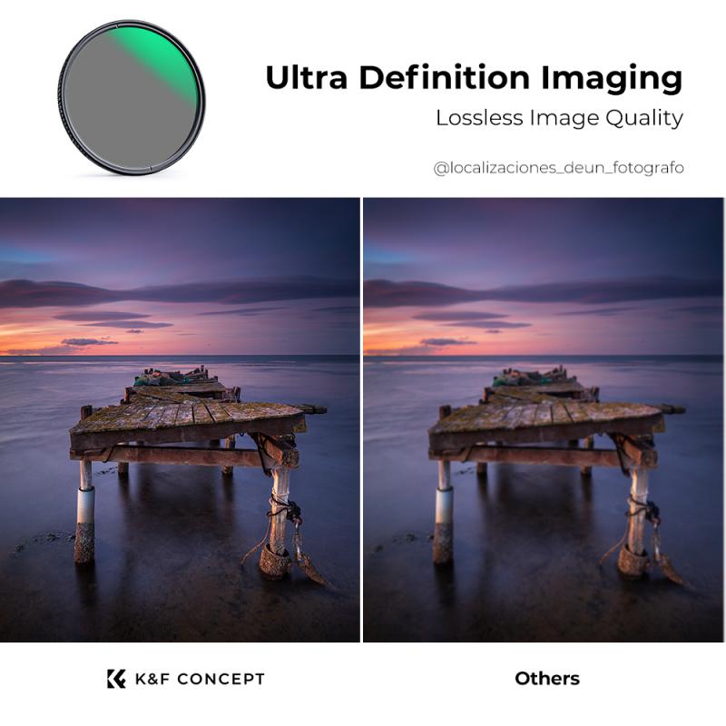 ND filter recommendations for different photography scenarios.