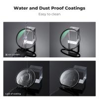 Which Nd Filters To Buy ?