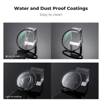 Which Nd Filters To Buy ?