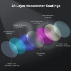 K&F Concept Set di 6 Filtri ND Compatibile con DJI Mini 5 Pro (ND4/ND8/ND16/ND32/ND64/ND1000) - Filtri Densità Neutra per Obiettivo Drone, Vetro Ottico HD Multi-Rivestito con Montatura in Plastica