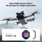 K&F Concept Set di 6 Filtri ND Compatibile con DJI Mini 5 Pro (ND4/ND8/ND16/ND32/ND64/ND1000) - Filtri Densità Neutra per Obiettivo Drone, Vetro Ottico HD Multi-Rivestito con Montatura in Plastica