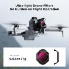 K&F CONCEPT ND/PL Filter Set Compatible with DJI Mini 5 Pro, 6 Pack CPL ND4&PL ND8&PL ND16&PL ND32&PL ND64&PL Polarizer Neutral Density Drone Lens Accessories, Multi Coated HD Optical Glass