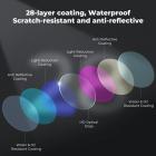 K&F Concept CPL VND UV 4 Pack Filter Kit for Mini 5 Pro