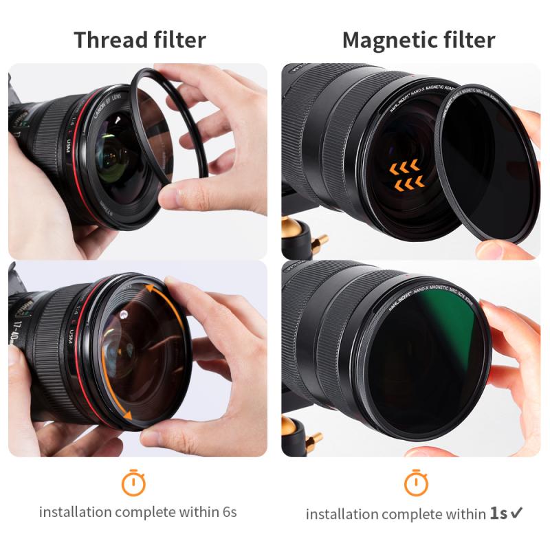 Choosing the right filter size for your lens