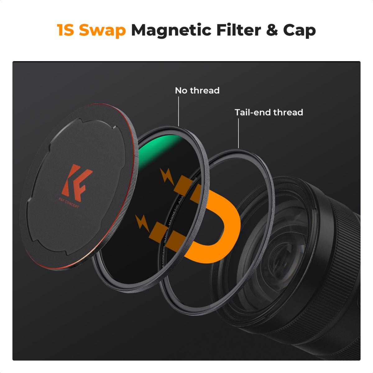 Magnetic ND8 Lens Filter Kit 49-82mm | ND Filters - K&F Concept