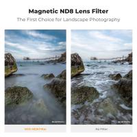 Como Se Reflejaba El Alcance De Unos Prismaticos ?