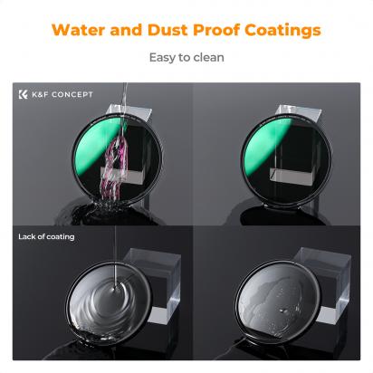 Come Decidere Filtro Nd ?