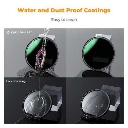 Filtro Nd 64 Cosa Serve ?