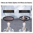 82mm Kit Filtro MCUV + Polarizador CPL con 18 Recubrimientos Multicapa + Paños de Limpieza Serie Nano-Klear