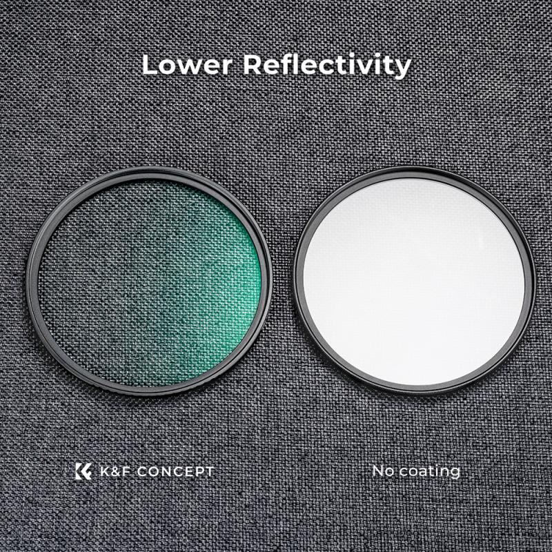 Circular Polarizers and Their Advantages