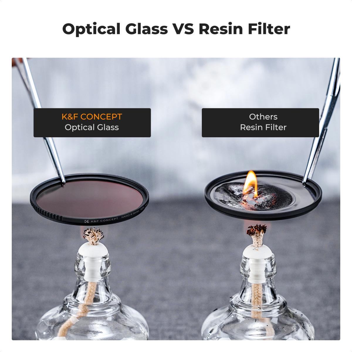 82mm Filtre Kiti MCUV + CPL Dairesel Polarize Filtre ve MCUV Koruma Filtresi HD 18 Çok Katmanlı Kaplama ile Ultra İnce Nano K Serisi