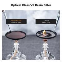 Hémostase Endoscopique Par Quelle Endroit ?