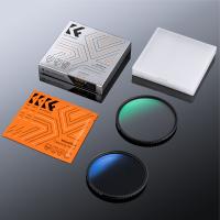 What Does A Circular Polarizer Do ?