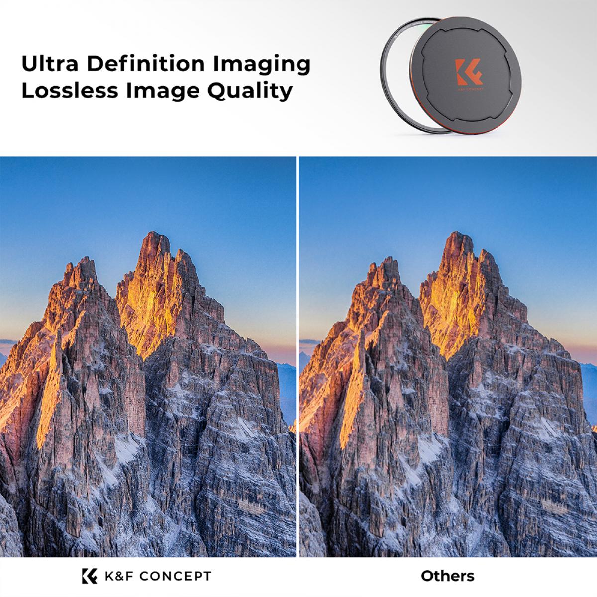 58mm Manyetik MCUV Filtre, Manyetik Metal Kapaklı HD Su Geçirmez Çizilmeye Dayanıklı Yansıma Önleyici Yeşil Film Nano-X serisi