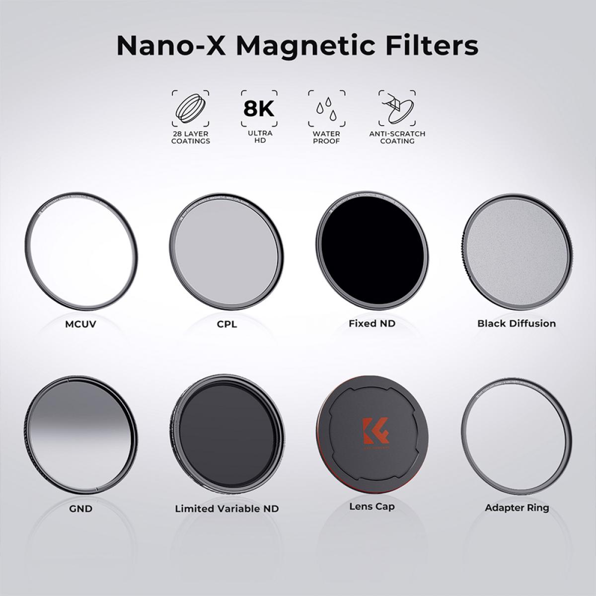 58mm Manyetik MCUV Filtre, Manyetik Metal Kapaklı HD Su Geçirmez Çizilmeye Dayanıklı Yansıma Önleyici Yeşil Film Nano-X serisi