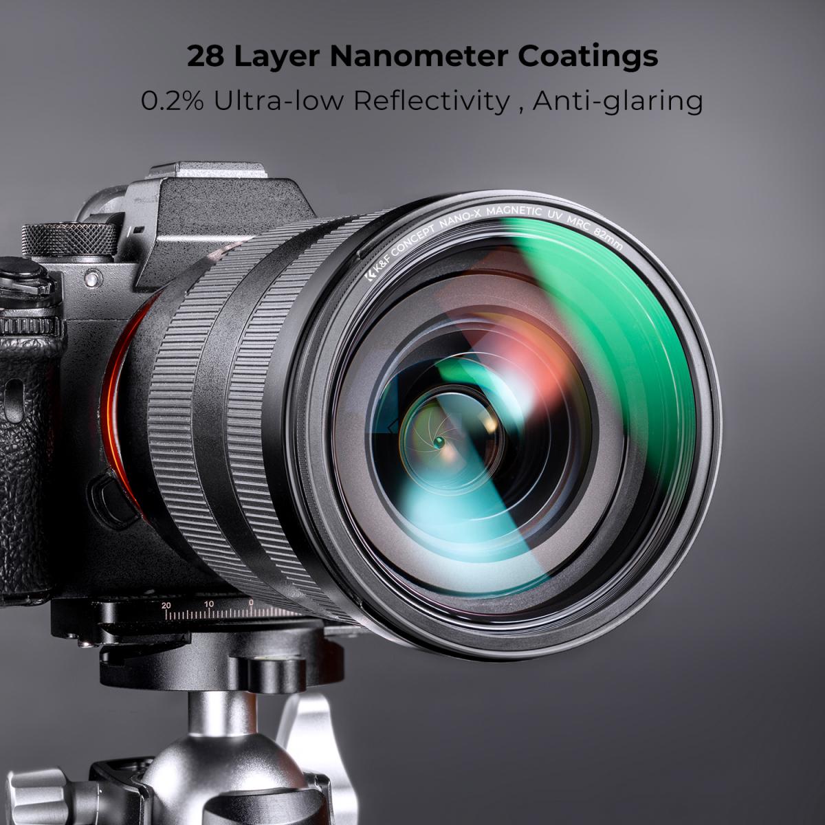 58mm Manyetik MCUV Filtre, Manyetik Metal Kapaklı HD Su Geçirmez Çizilmeye Dayanıklı Yansıma Önleyici Yeşil Film Nano-X serisi