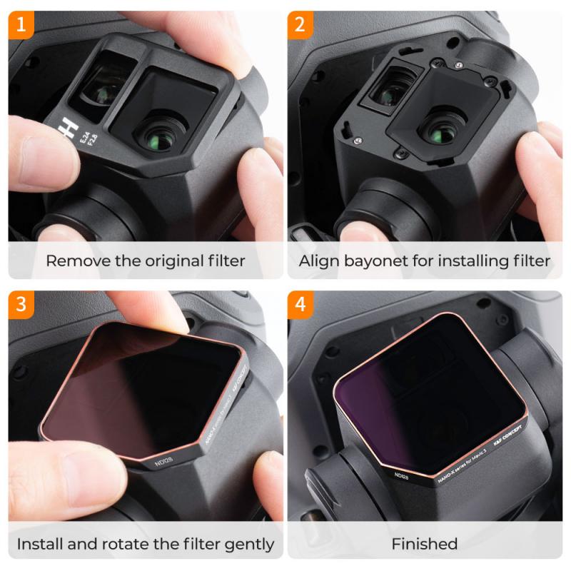 Types of UV filters for camera lenses